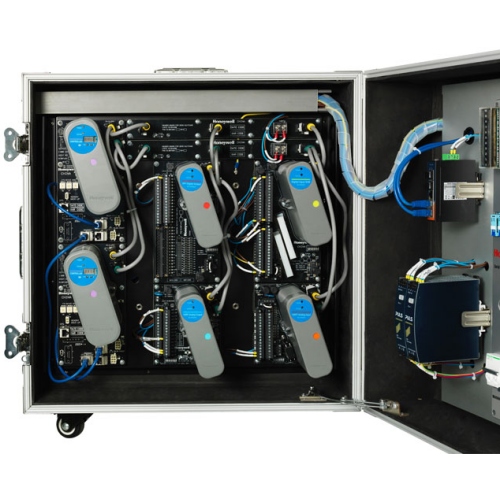 Dentro del gabinete Honeywell C300: un análisis profundo de la integración de E/S de campo de C-Series